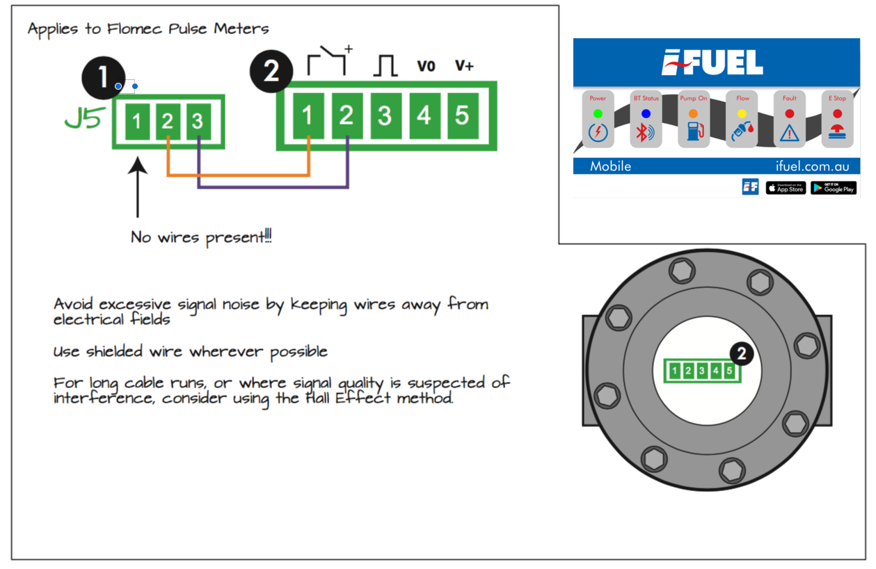 flomec installation diagram