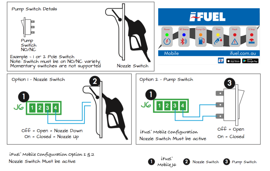 iFUEL® Mobilepmp switch install